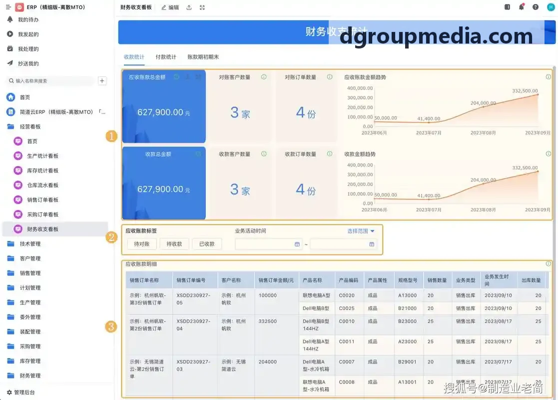 不动产投资信托REITs底层资产合规披露