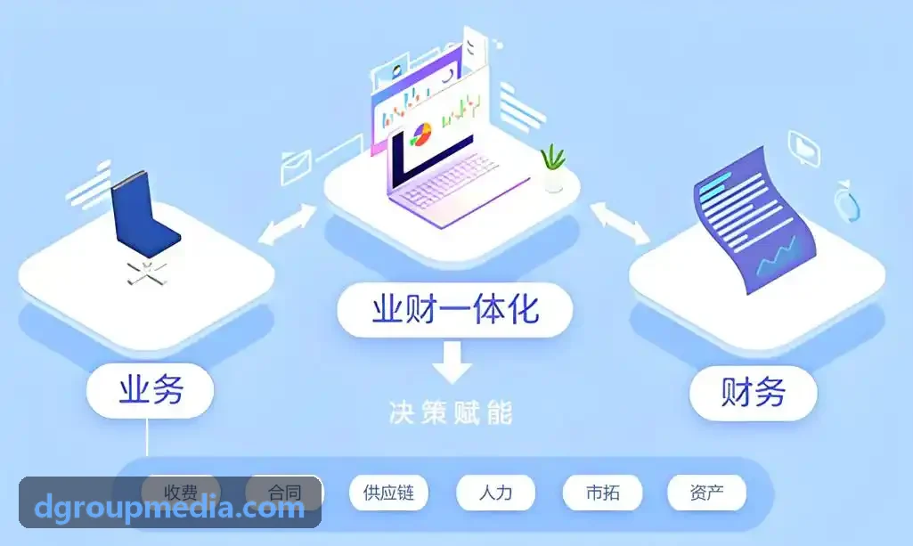 物联网智能门锁水电联动管理