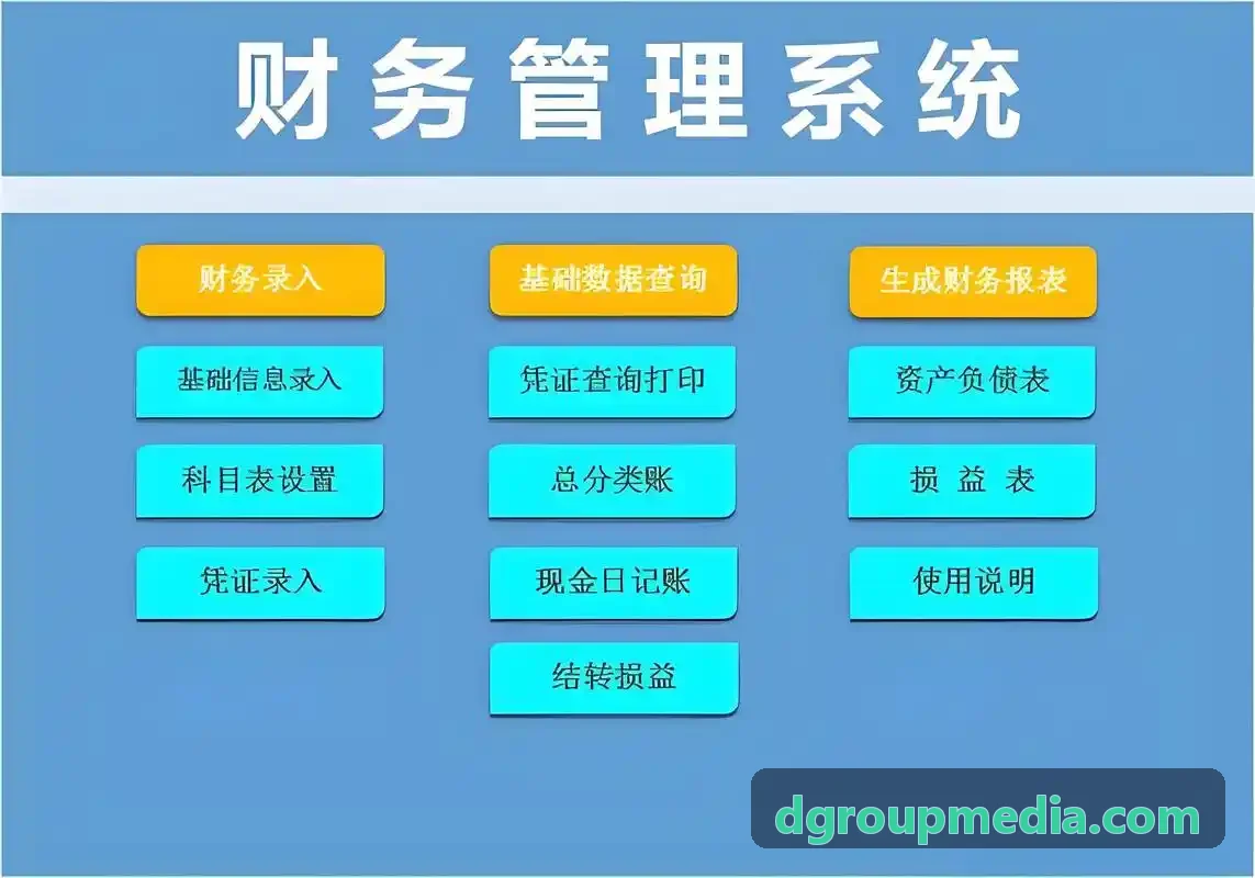 房屋资产税收筹划与不动产发票合规